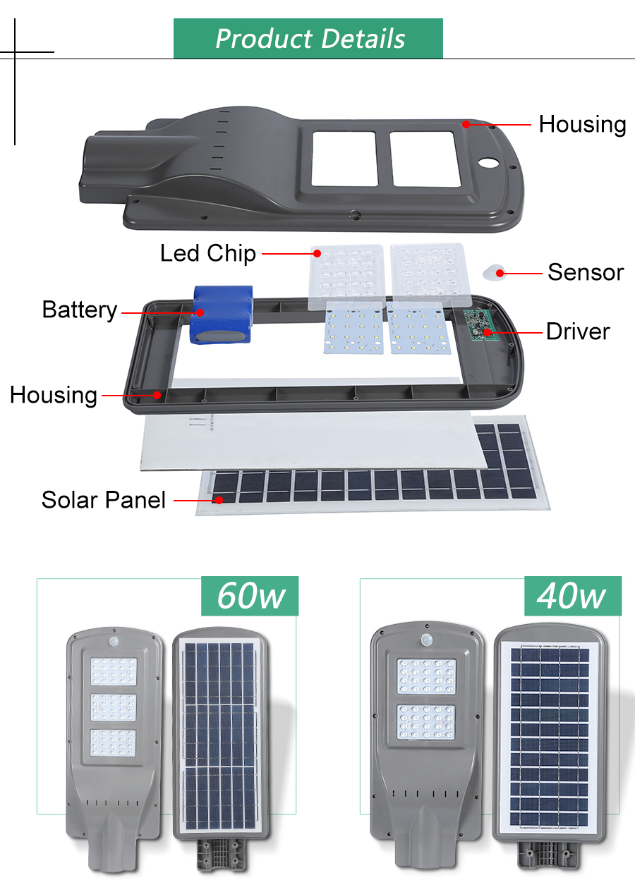 solar steet light,LED light