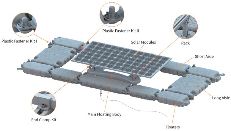 Floating Solar Mounting System