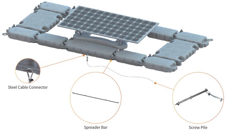 Floating Solar Mounting System