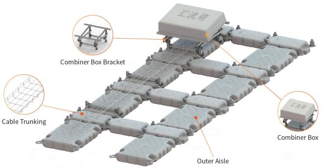 Floating Solar Mounting System