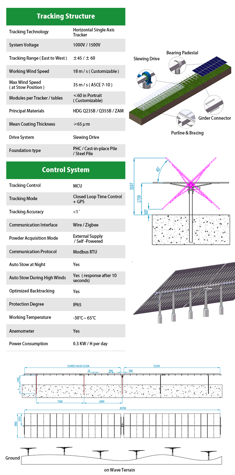 Single axis solar tracking system solar sun tracker